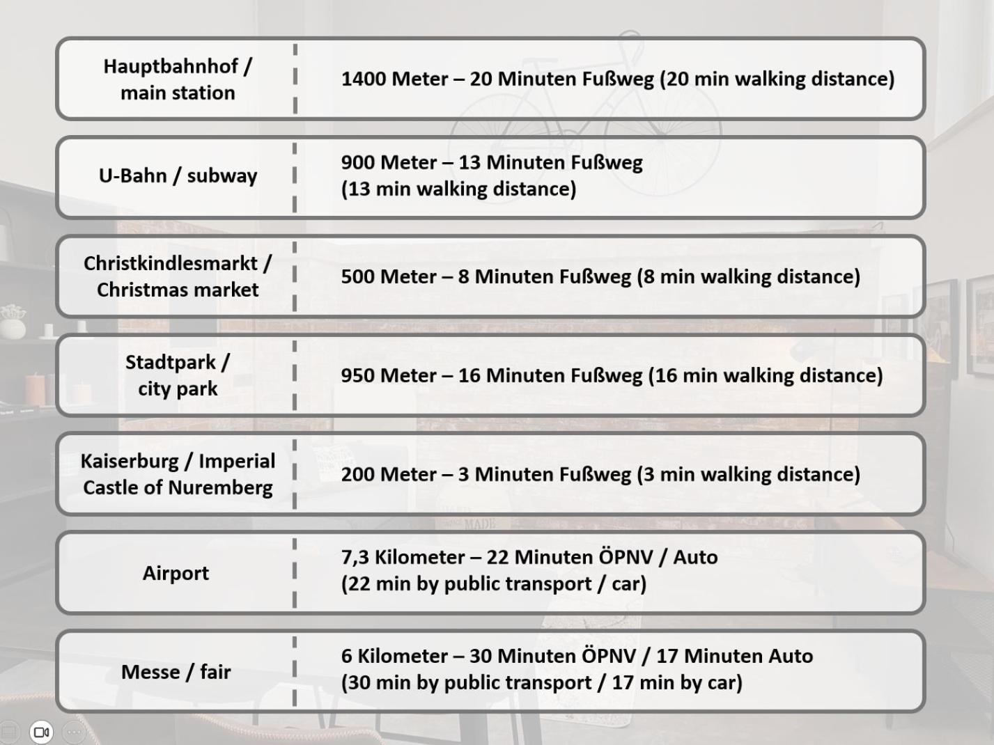 2-Zimmer-Appartment In Top-City-Lage Mit Parken Und Klimaanlage نورنبيرغ المظهر الخارجي الصورة